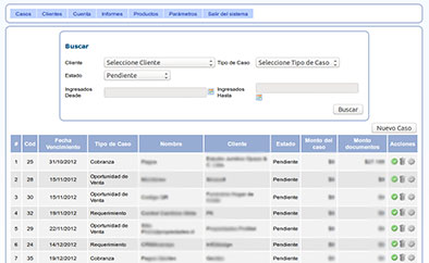 CRM Avansys